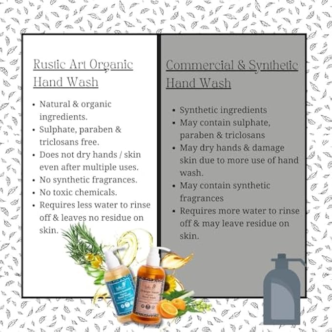 Rustic Art ORGANIC ALOE VERA ROSEMARY HAND WASH | NATURAL, VEGAN | NON-DRYING, HYDRATING | 245ML - Image 4